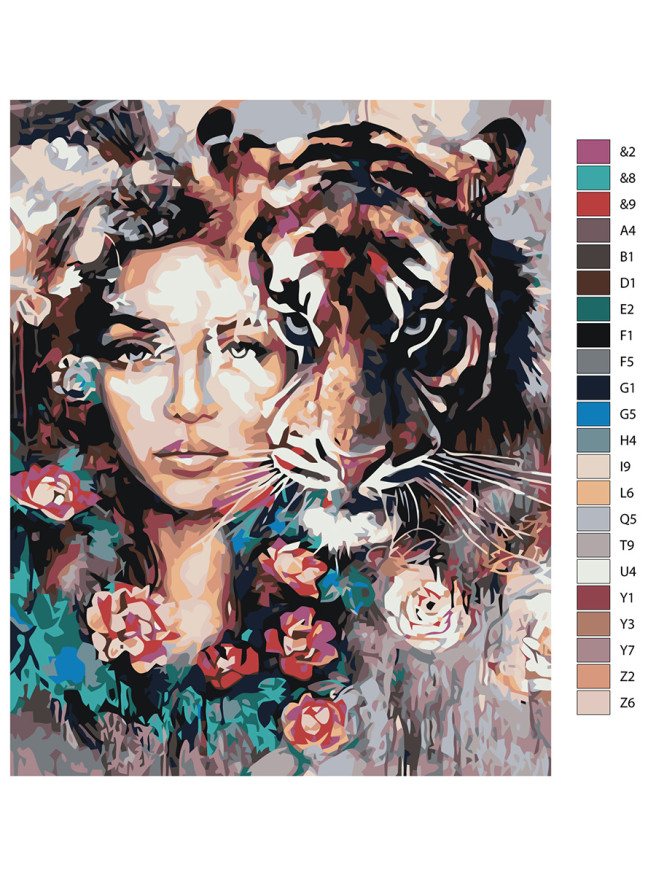 Картина по номерам &amp;quot;Пара девушки с тигром&amp;quot;