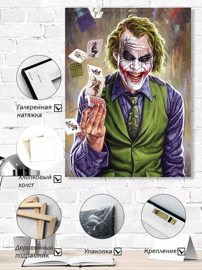 Постер на холсте &amp;quot;Карты Джокера&amp;quot;