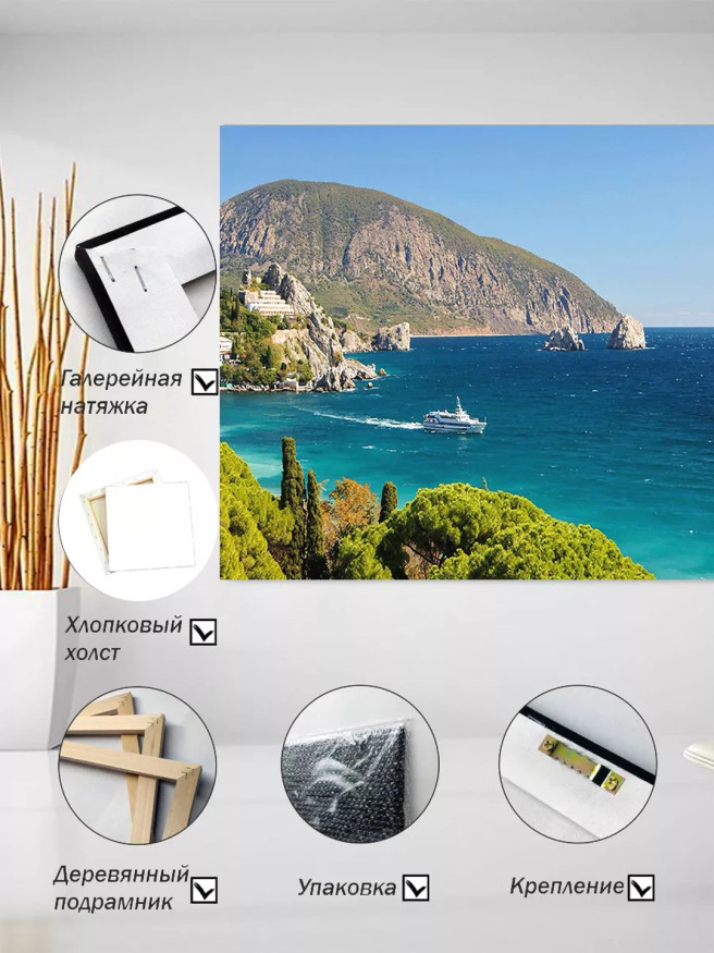 Постер на холсте &amp;quot;Горный берег с яхтой&amp;quot;