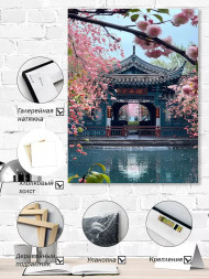 Holstga bosilgan poster &quot;Sharqona darvoza oldidagi gullagan sakura&quot;