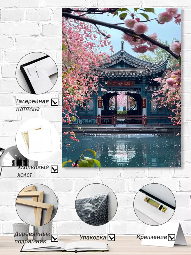 Постер на холсте &amp;quot;Цветущая сакура у восточных ворот&amp;quot;