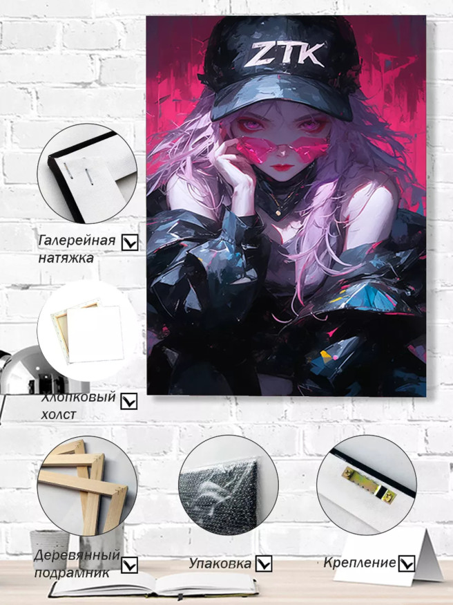 Постер на холсте &amp;quot;Аниме-девушка в кепке ZTK&amp;quot;