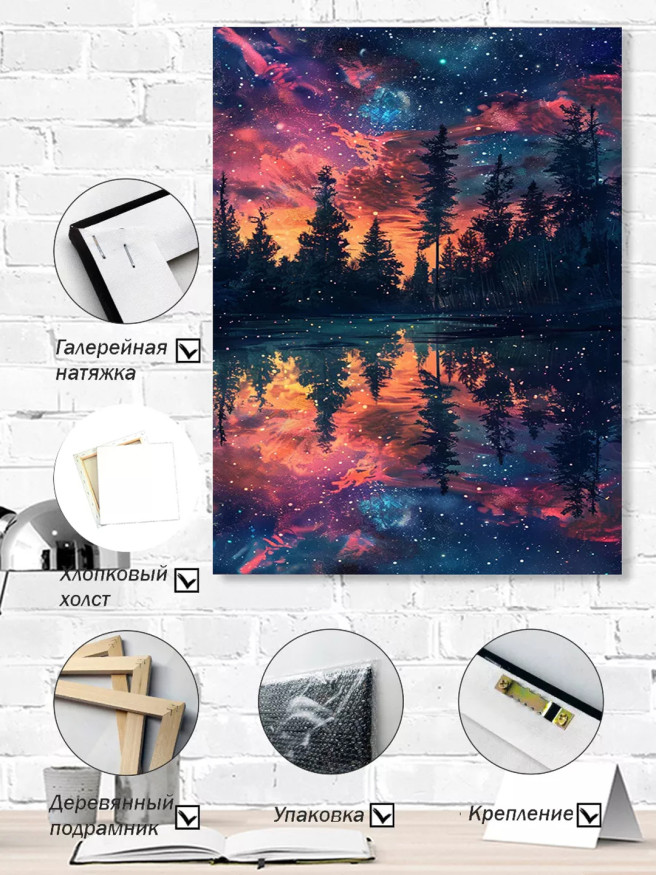 Постер на холсте &amp;quot;Звёздное небо в отражении леса&amp;quot;