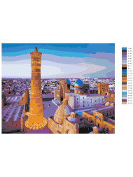 Картина по номерам "Бухара. Старинный город"