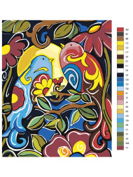 Raqamlar bo&#039;yicha rasm &quot;Filialdagi qushlar&quot;