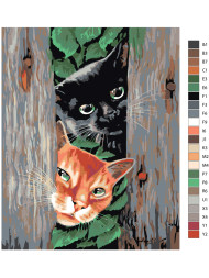 Картина по номерам &amp;quot;Любопытные кошки&amp;quot;