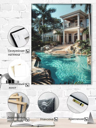 Holstga bosilgan poster "Moviy hovuz yonidagi villa"