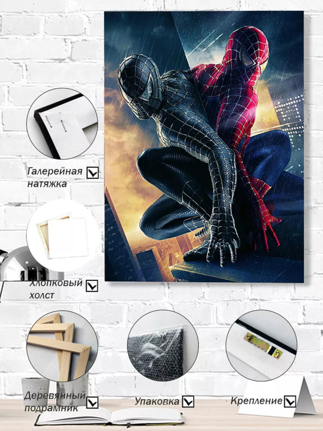 Постер на холсте &amp;quot;Человек-паук: две стороны героя&amp;quot;