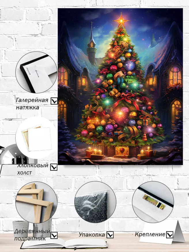 Постер на холсте &amp;quot;Праздничная ёлка с подарками&amp;quot;