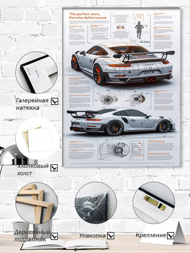 Постер на холсте &amp;quot;Автомобиль будущего в деталях&amp;quot;