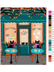 Raqamlar bo&#039;yicha rasm &quot;Mushuklar kafesi&quot;