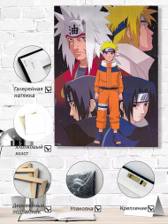 Holstga bosilgan poster "Naruto va ustozlari"