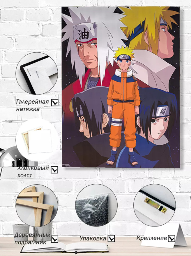 Постер на холсте &amp;quot;Наруто и наставники&amp;quot;