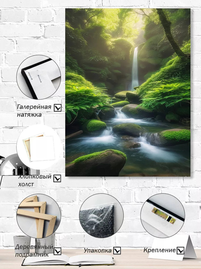 Holstga bosilgan poster &amp;quot;Yashil o‘rmondagi sharshara&amp;quot;