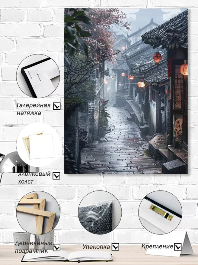 Holstga bosilgan poster &amp;quot;Qadimgi Xitoyning yomg‘irli ko‘chasi&amp;quot;