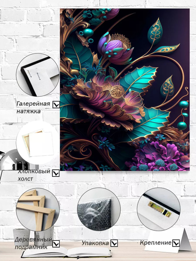 Holstga bosilgan poster &amp;quot;Zumrad barglar va xayoliy g‘unchalar&amp;quot;