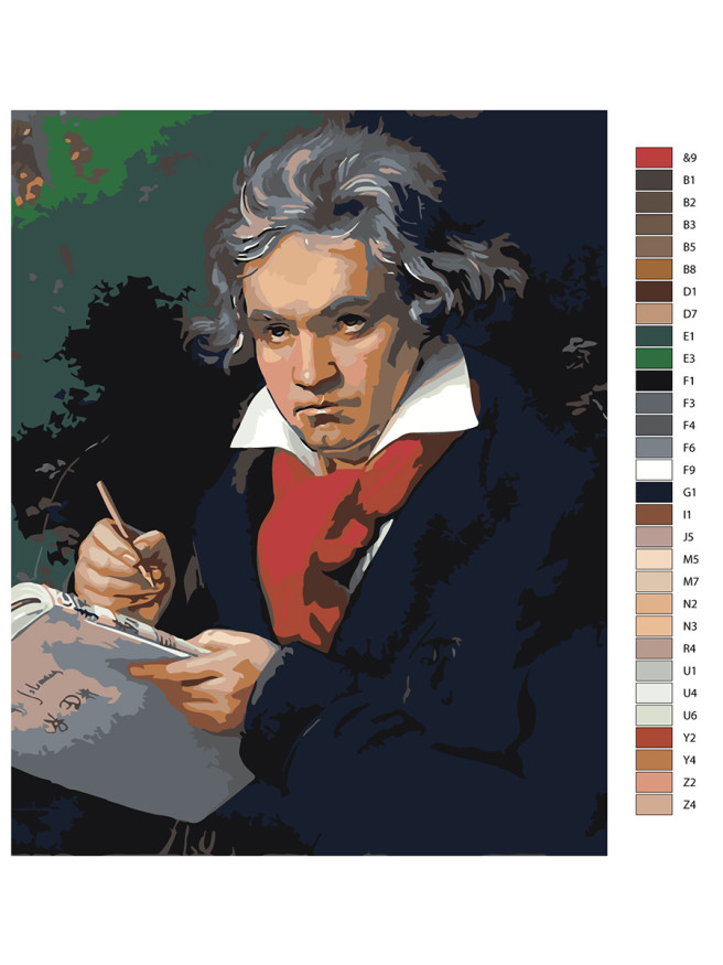 Raqamlar bo&amp;#039;yicha rasm &amp;quot;Bastakor Betxoven portreti&amp;quot;