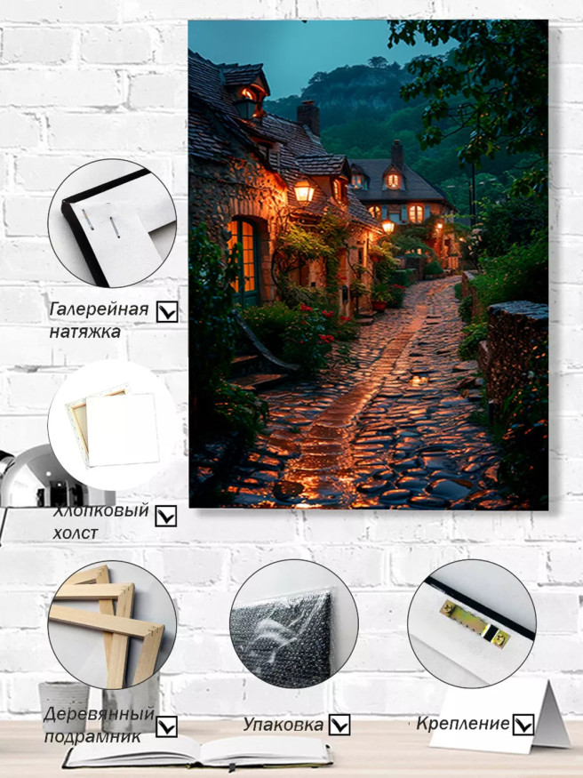 Постер на холсте &amp;quot;Вечерняя улица после дождя&amp;quot;