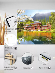 Holstga bosilgan poster &quot;Ko‘l boʻyidagi yapon ibodatxonasi&quot;