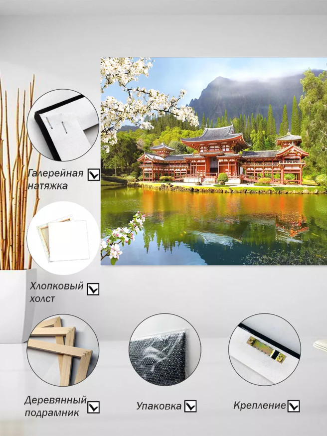 Постер на холсте &amp;quot;Японский храм у озера&amp;quot;
