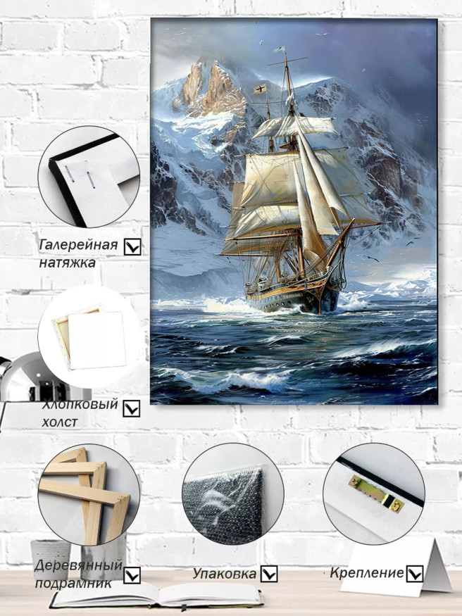 Holstga bosilgan poster &amp;quot;Muzliklar orasidagi yelkanli kema&amp;quot;