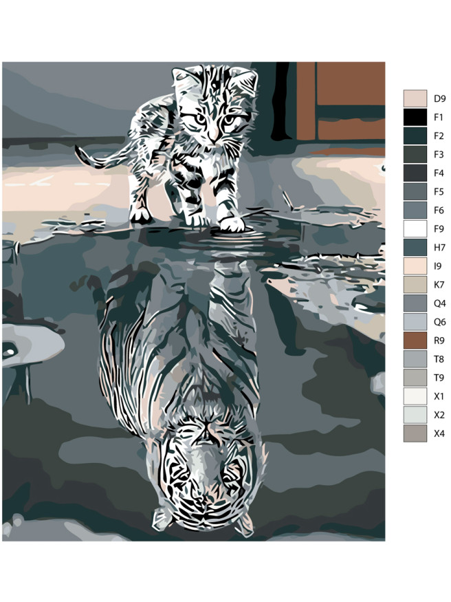 Raqamlar bo&amp;#039;yicha rasm &amp;quot;Ichki yo&amp;#039;lbars&amp;quot;