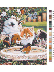 Raqamlar bo'yicha rasm "Mushukchalar, chumchuqlar va kapalaklar""