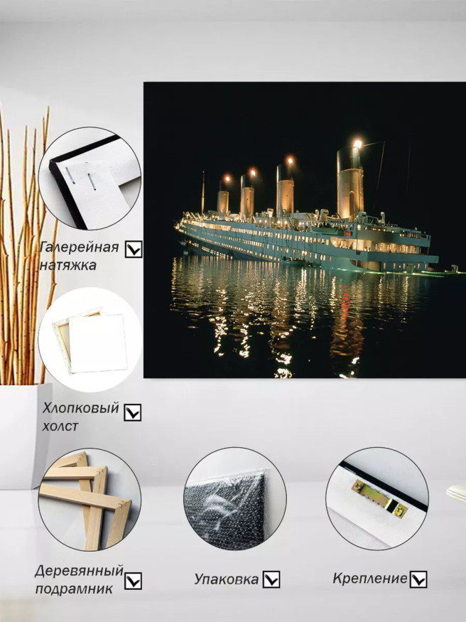 Постер на холсте &amp;quot;Последние минуты Титаника&amp;quot;