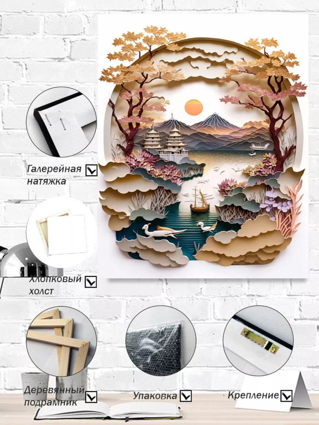 Постер на холсте &amp;quot;Японский рассвет&amp;quot;