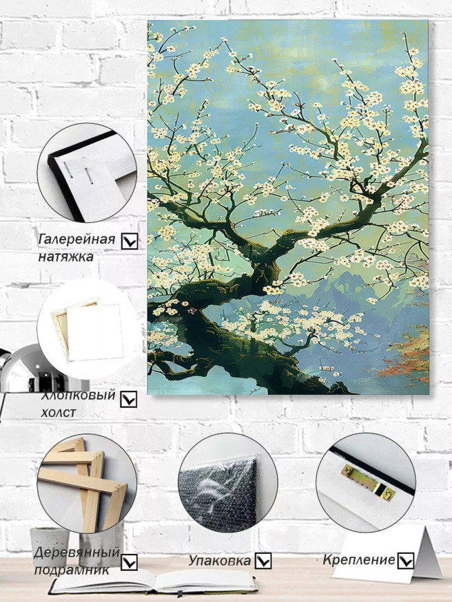 Holstga bosilgan poster &amp;quot;Bahorning gullagan shoxi&amp;quot;