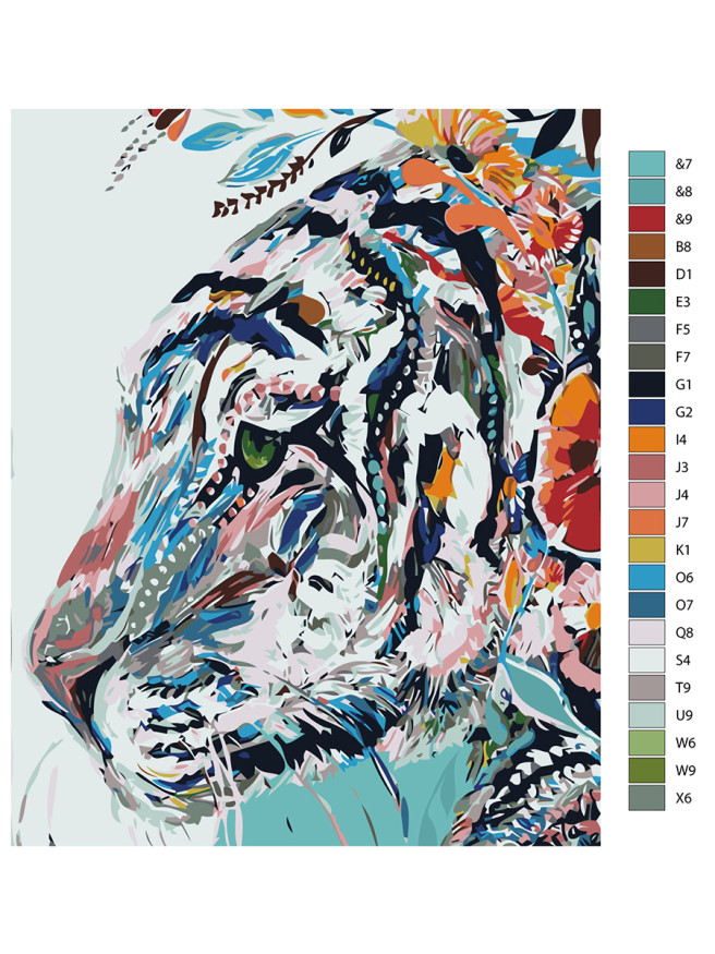 Картина по номерам &amp;quot;Красивый тигр&amp;quot;