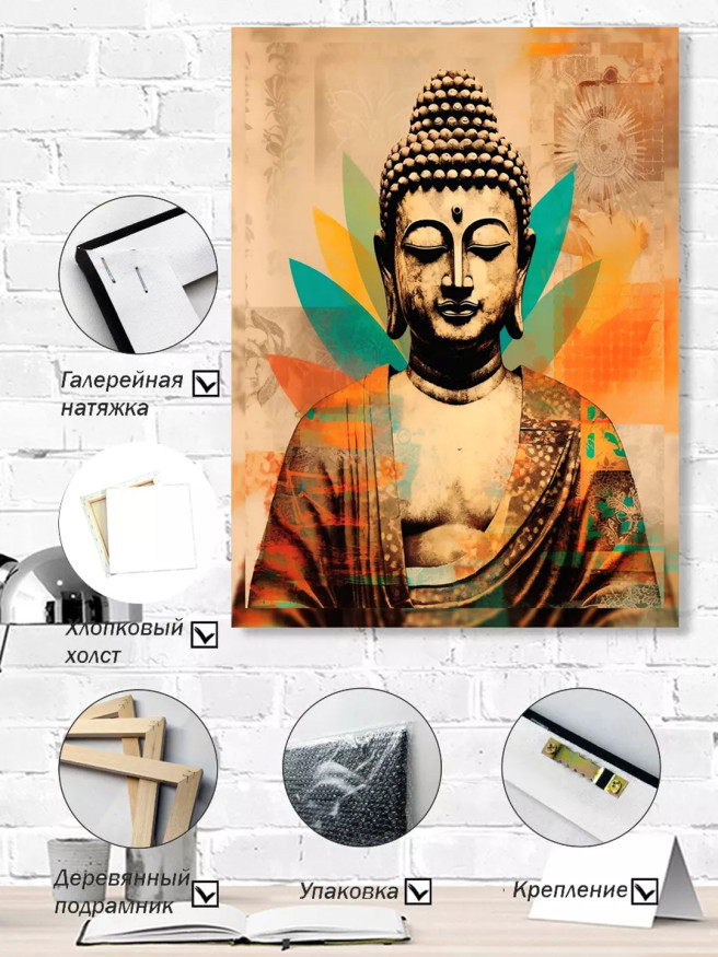 Holstga bosilgan poster &amp;quot;Buddaning ma’rifati&amp;quot;