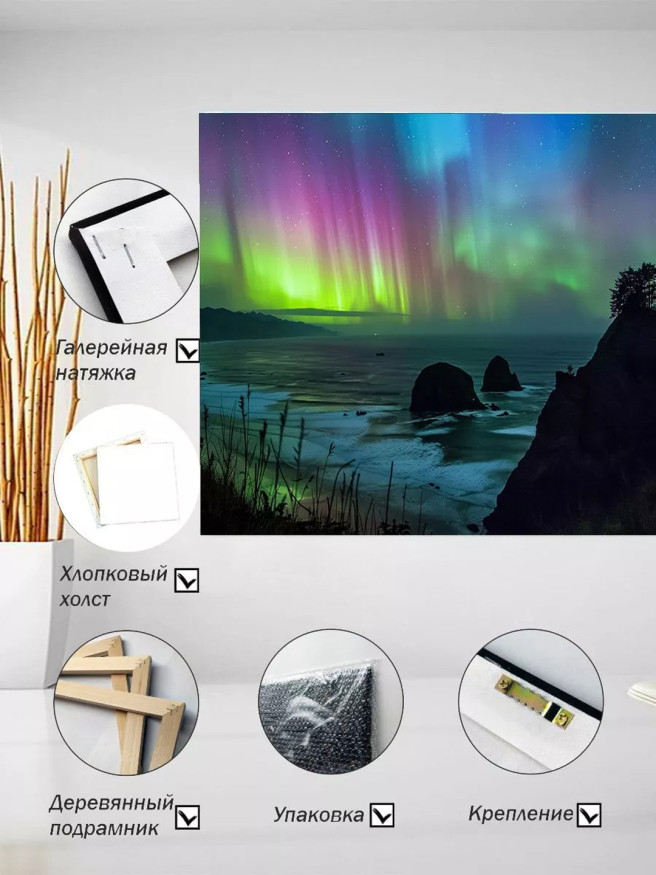 Постер на холсте &amp;quot;Танец северного сияния&amp;quot;