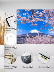 Holstga bosilgan poster &quot;Fuji togʻi etagidagi sakura&quot;